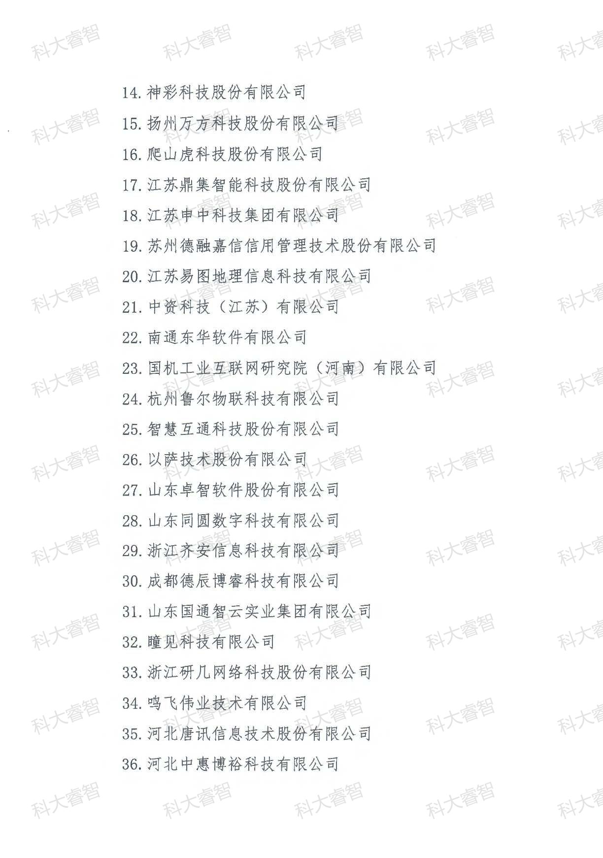 189家！科大睿智多家服務(wù)企業(yè)上榜第十六批DCMM獲證名單！-DCMM咨詢-DCMM申報(bào)條件8
