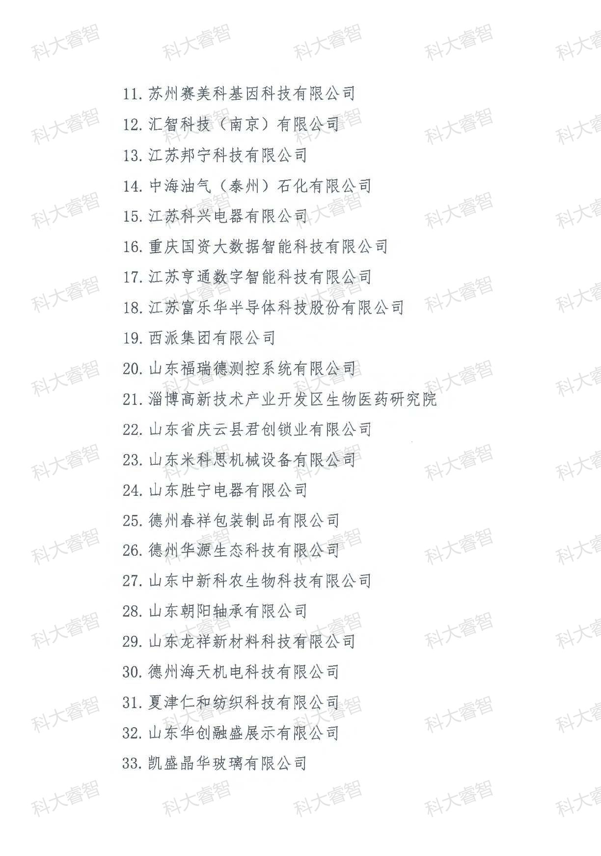 189家！科大睿智多家服務(wù)企業(yè)上榜第十六批DCMM獲證名單！-DCMM咨詢-DCMM申報(bào)條件2